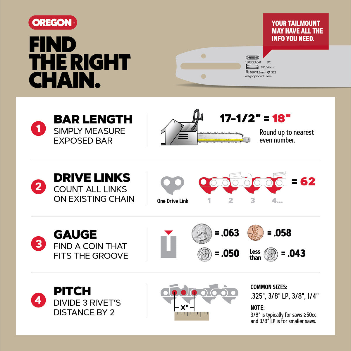 Oregon PowerCut™ 75EXL (3/8" x .063") Full Chisel Chain (84DL)